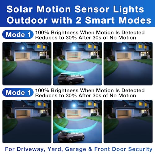 Solar Street Light