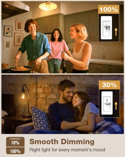 A19 Amber Edison Bulbs (6 Count)
