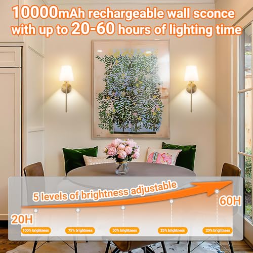 Battery Operated Wall Sconce (2 Count)