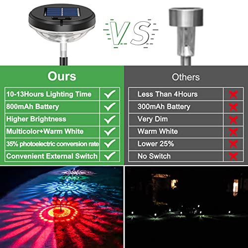 Bright Solar Pathway Lights 2 Pack (2 Count)