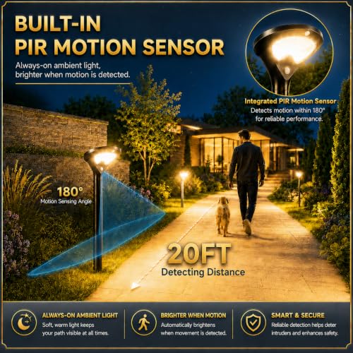 400LM Solar Pathway Lights with Motion Sensor (4 Count)