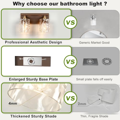 Bathroom Light Fixtures