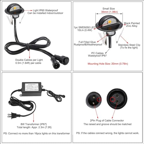 Recessed LED Deck Lighting Kits