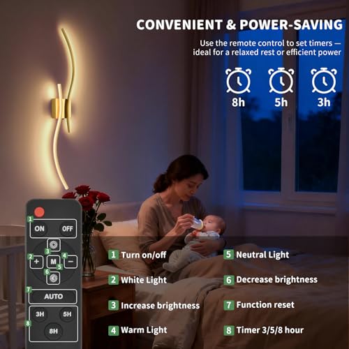 39 inch LED Battery Operated Wall Scones (2 Count)