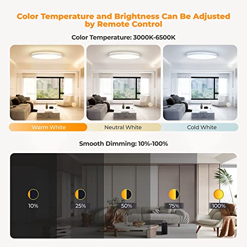 LED Flush Mount Ceiling Light Fixture with Remote Control