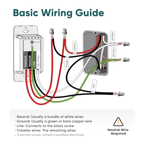 3 Way Smart Dimmer Switch