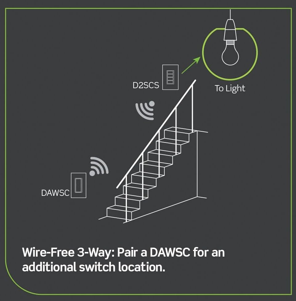 Decora Smart Controller Switch
