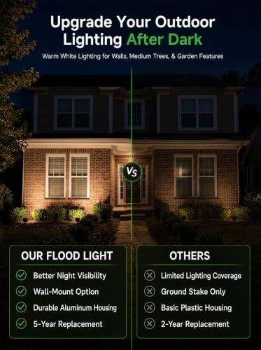 12V Landscape Flood Light (12W Warm White (3000K) / 4 Pack(Wiring Required))