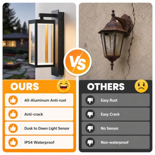 Outdoor Wall Lights