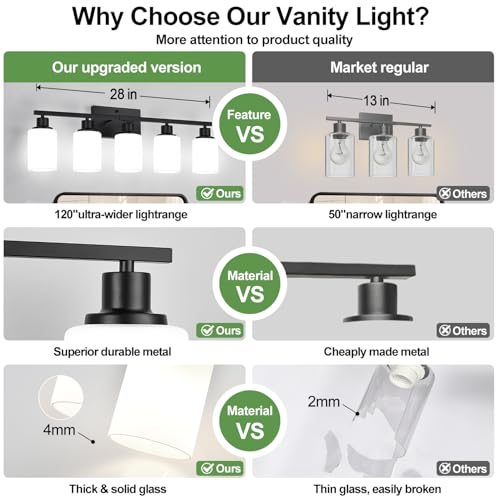5 Light Bathroom Light Fixtures