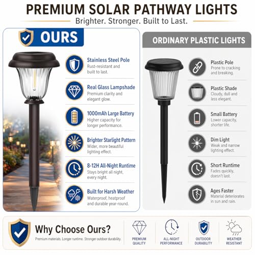 8 Pack Solar Lights Outdoor Pathway (8 Count)