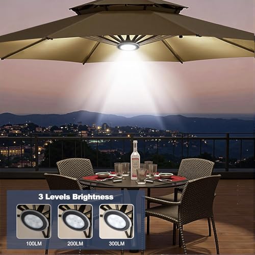 LED Patio Umbrella Lights with Remote
