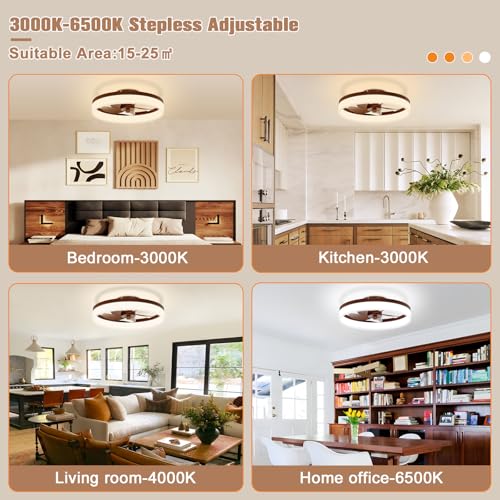 Farmhouse Ceiling Fans with Lights and Remote