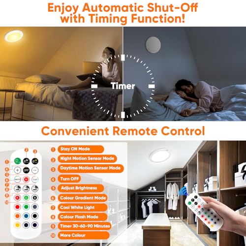 Rechargeable Motion Sensor Ceiling Light