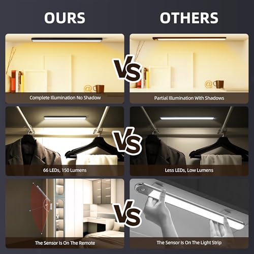 Under Cabinet Lighting (3 Count)