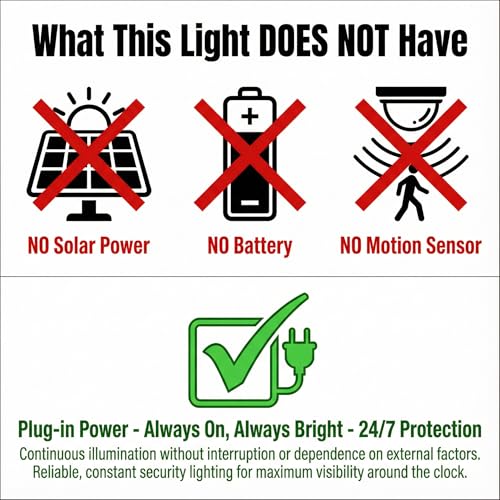 100W LED Flood Lights Outdoor (2 Count)