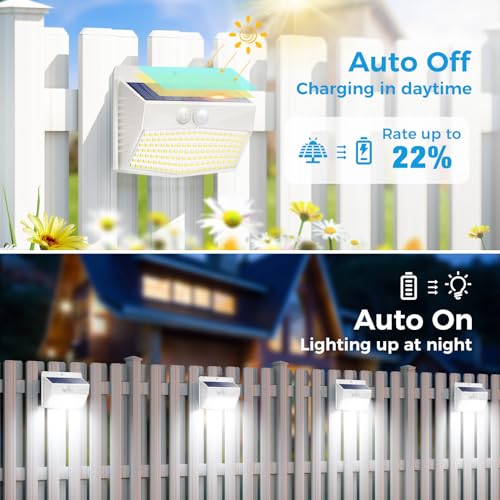 10 Pack Solar Motion Sensor Lights Outdoor Waterproof with 3 Modes (10 Count)