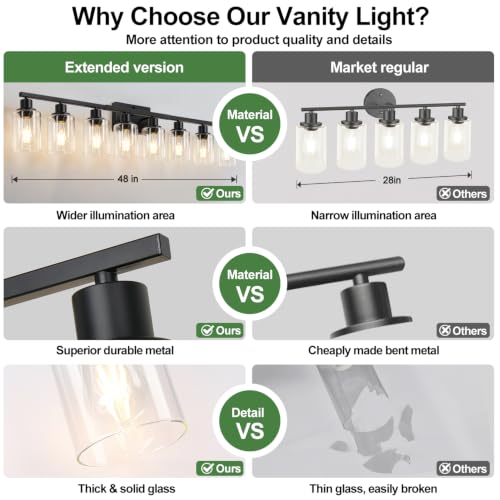 8 Light Bathroom Light Fixtures