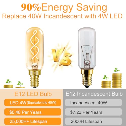 12 Pack Dimmable E12 LED Edison Candelabra Bulbs 40 Watt (12 Count)