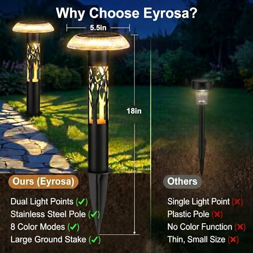 Solar Pathway Lights Outdoor (6 Count)