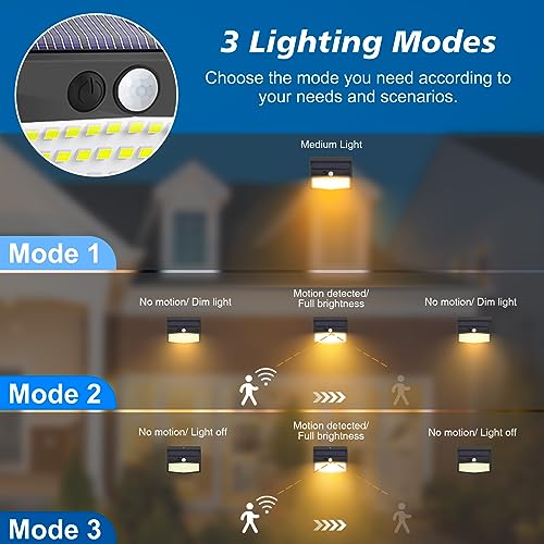 2 Pack Solar Lights Outdoor Motion Sensor with 3 Lighting Modes (2 Count)