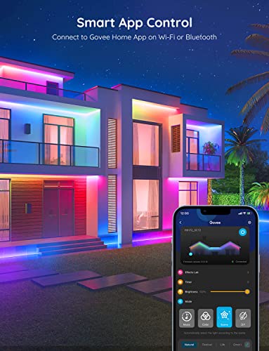 Outdoor LED Strip Lights (65.6 Foot)