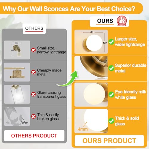 1 Pack Gold Wall Sconce