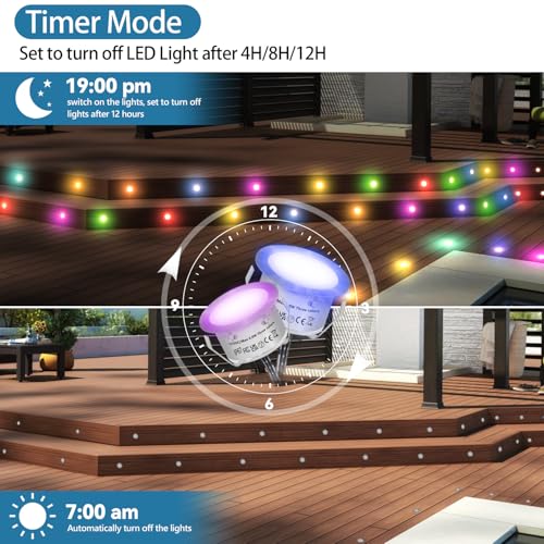 10PCS Low Voltage Recessed RGB Deck Lamp φ42mm with Remote Control (10 Count)