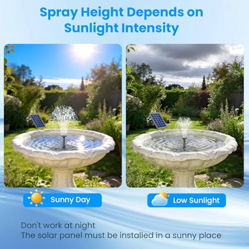 4W Solar Fountain Pump with Pond Filter