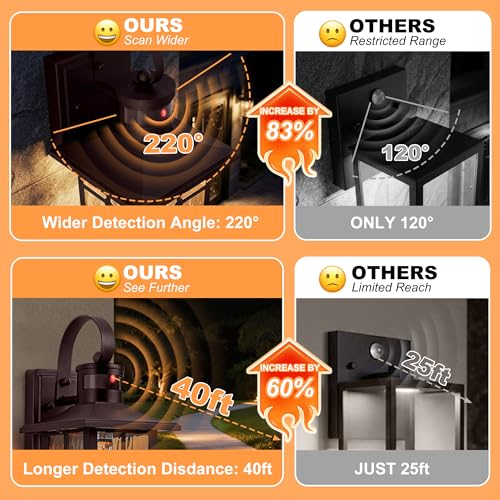 Aluminum Motion Sensor Outdoor Wall Sconces with Ripple Glass (2 Count)