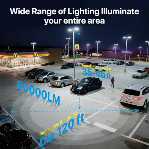 Led Parking Lot Light