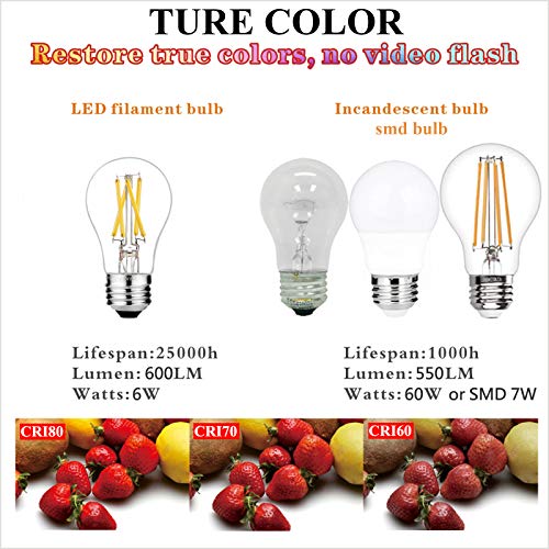A15 E26 Led Bulb (6 Count)