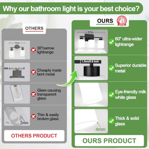 3 Light Bathroom Light Fixtures