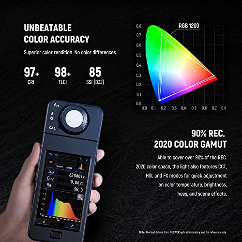 RGB1200 RGB LED Video Light Panel with APP