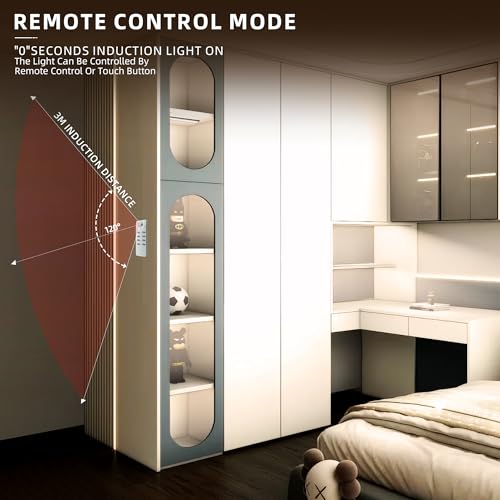Under Cabinet Lighting (5 Count)
