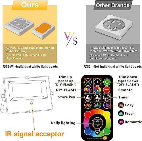 LED Flood Light Outdoor RGB Stage Lights Color Changing 500W Equivalent 2700k Warm White 5000LM (2 Count)