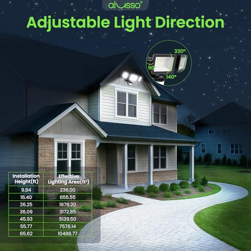 Motion Sensor Outdoor Lights (2 Count)