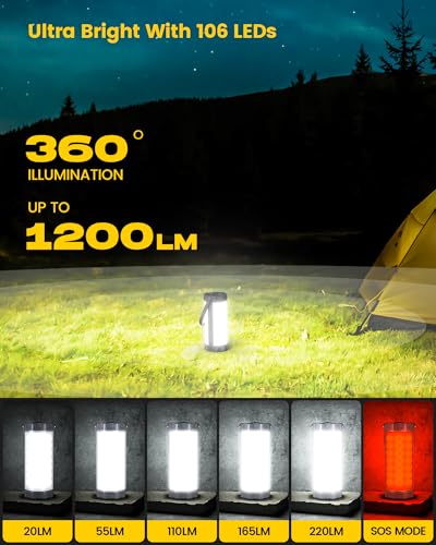 106 LED Camping Lights