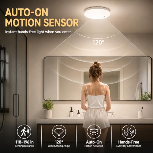 IP65 Waterproof Shower Light