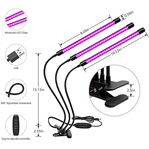 LED Black Light 3