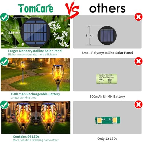 Flickering Flame Solar Torch Lights Outdoor (2 Count)