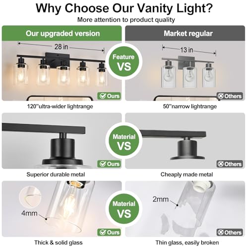 5 Light Bathroom Light Fixtures