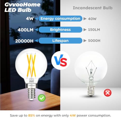 G16.5 Globe LED Bulb Dimmable