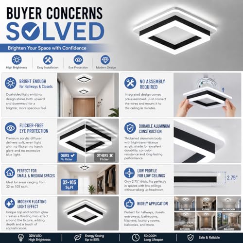 2 Packs Square Flush Mount Ceiling Light