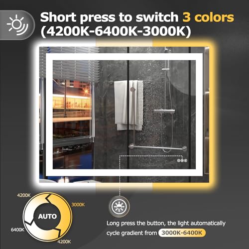 40"X32" LED Bathroom Mirror with Lights