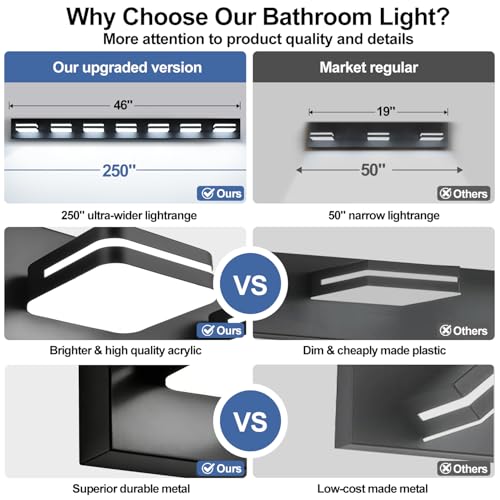 360° Rotate LED Bathroom Vanity Light Fixtures