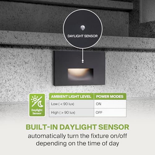 LED Recessed Step Light Fixture (4 Count)