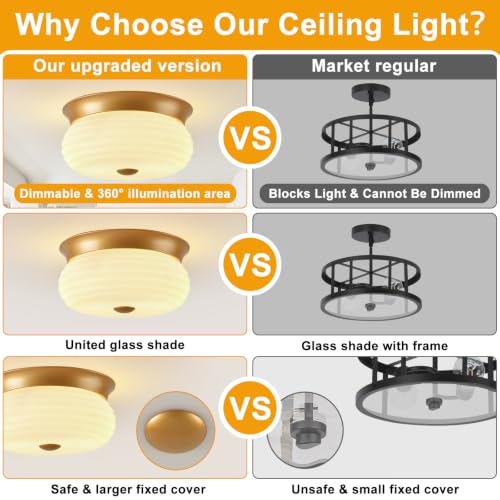 Gold Flush Mount Ceiling Light Fixtures (Gold-Milk Glass(No Assembly Required))