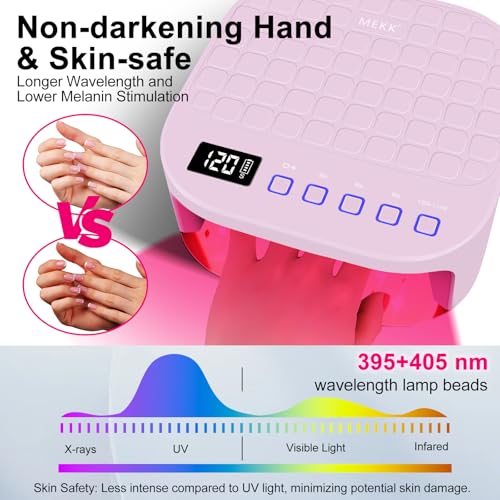 Red Light UV LED Nail Lamp