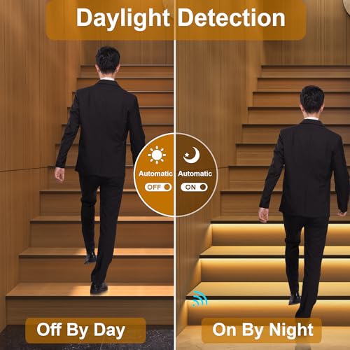Intelligent Motion Triggered LED Stair Lighting Kit KMG (14 Count)